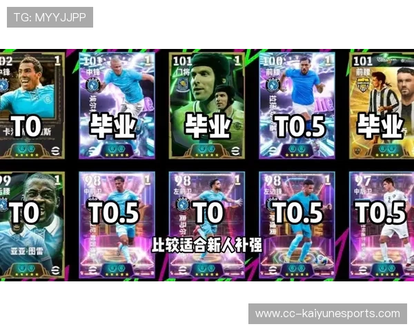 实况足球星空顶国服是否上线 具体内容与玩法分析