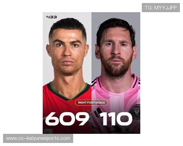 当代足球巨星风采盘点：梅西、C罗与新生代球员的精彩较量